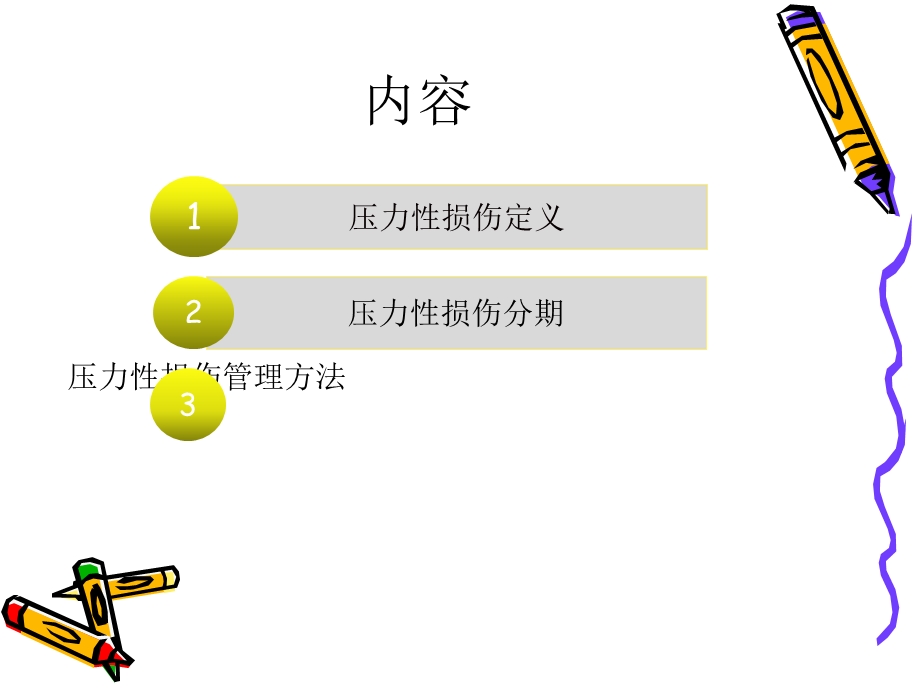 压力性损伤分类和临床处置定PPT课件.ppt_第1页