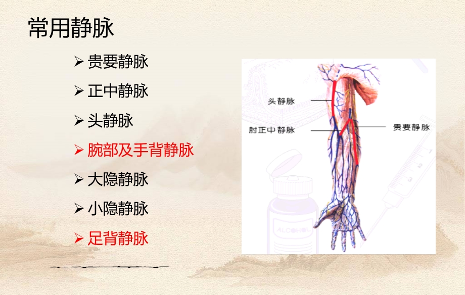 最新：静脉穿技术课件文档资料.ppt_第2页