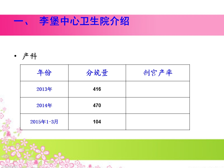 最新医学ppt爱婴医院复核工作PPT文档.ppt_第3页