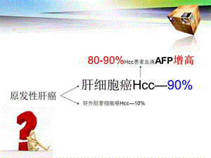 肝癌标志物——甲胎蛋白文档资料.ppt