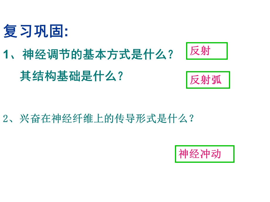 生物：21通过神经系统的调节课件4新人教版必修306文档资料.ppt_第1页