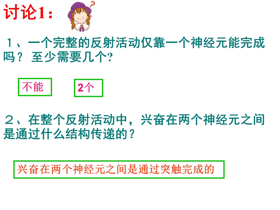 生物：21通过神经系统的调节课件4新人教版必修306文档资料.ppt_第2页