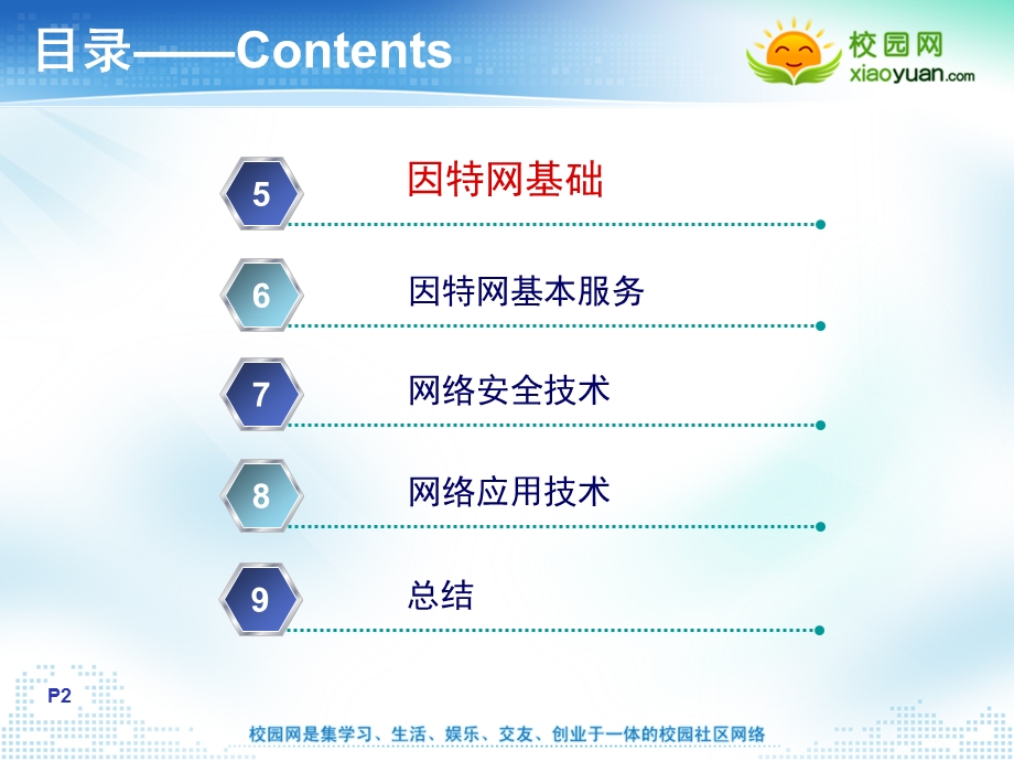 [互联网]三级网络第3章 局域网基础.ppt_第2页