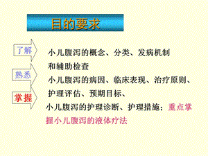 小儿腹泻患儿的护理文档资料.ppt