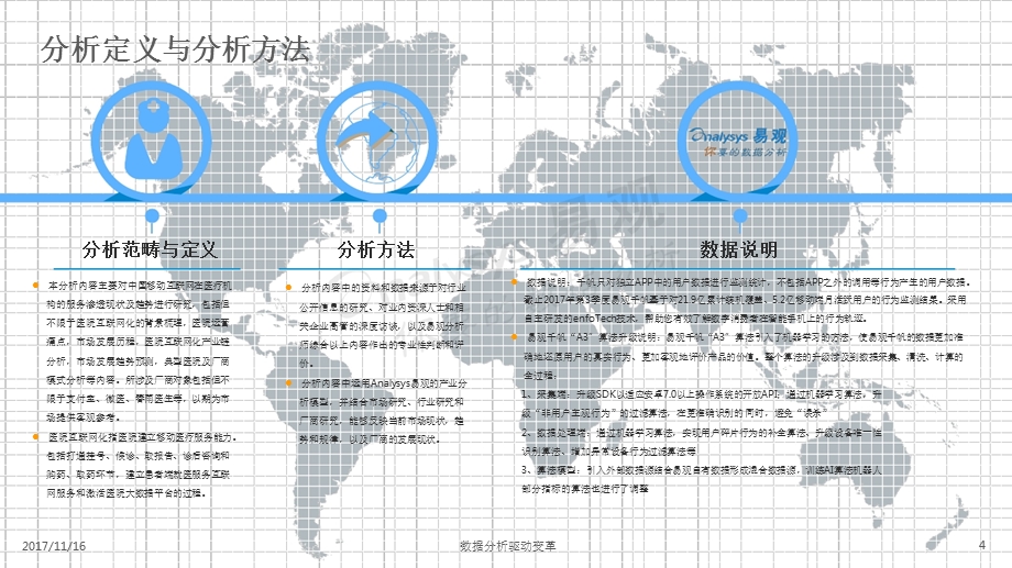 中国医院互联网化专题分析.pptx_第3页