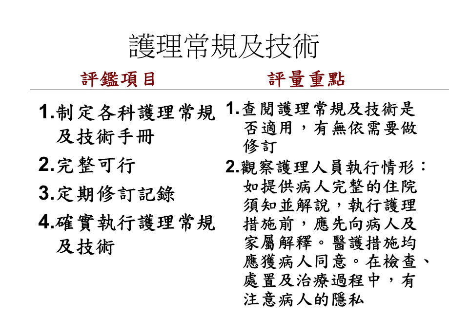 护理部门实务运作和评鉴准备PPT文档.ppt_第3页