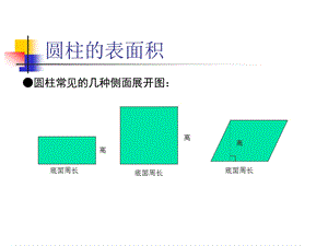 圆柱表面积计算.ppt