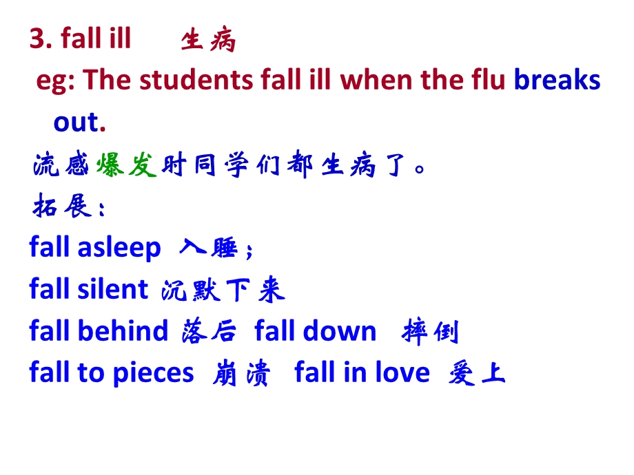 高中英语必修五人教版课件：Unit 5　First aid lanuage points(共19张PPT).ppt_第3页