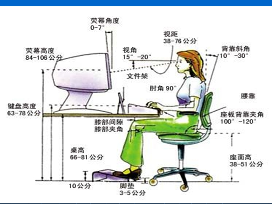 电脑基础知识(吴正关制作PPT文档.ppt_第2页