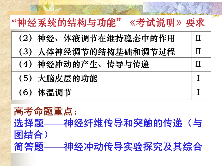 “神经系统的结构与功能”专题讲座PPT文档.ppt_第3页