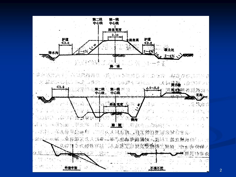 第三章土方路基施工机械化名师编辑PPT课件.ppt_第2页