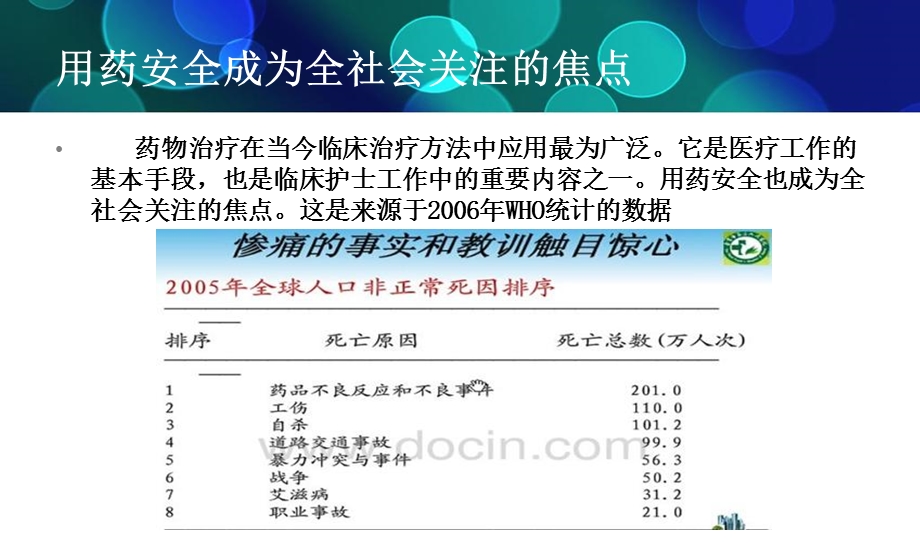 护理用药安全与新药管理PPT文档.ppt_第3页