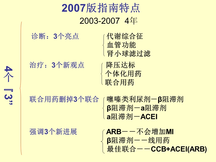 ESC高血压指南解读PPT文档.ppt_第1页