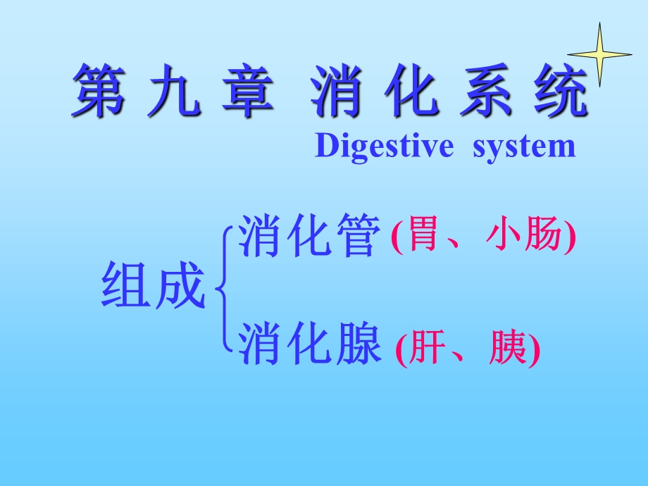 [临床医学]07消化管.ppt_第1页