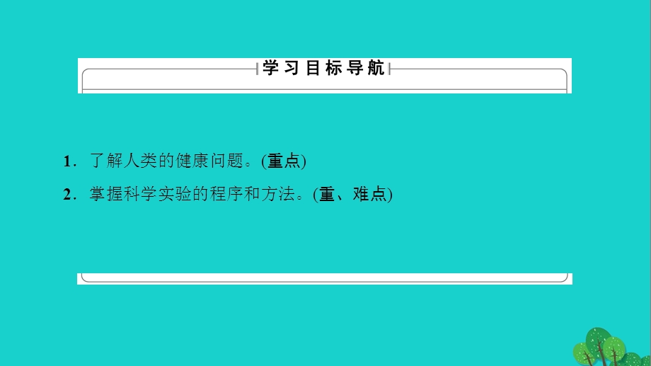 高中生物第1章生物科学和我们课件苏教版必修.pptx_第2页