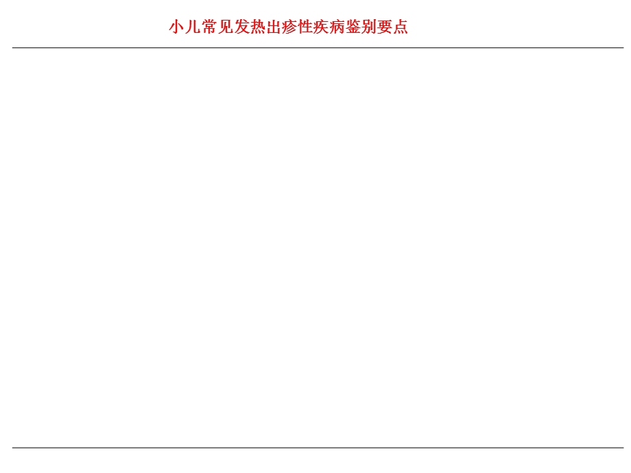 小儿常见发热出疹性疾病课件精选文档.ppt_第3页