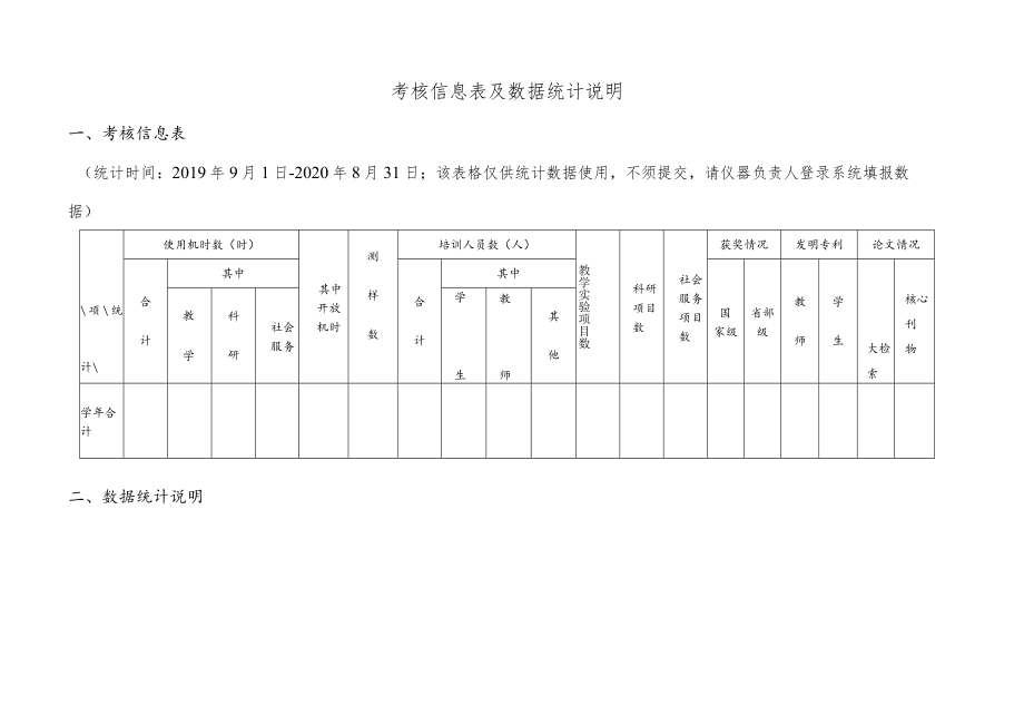 考核信息表及数据统计说明.docx_第1页