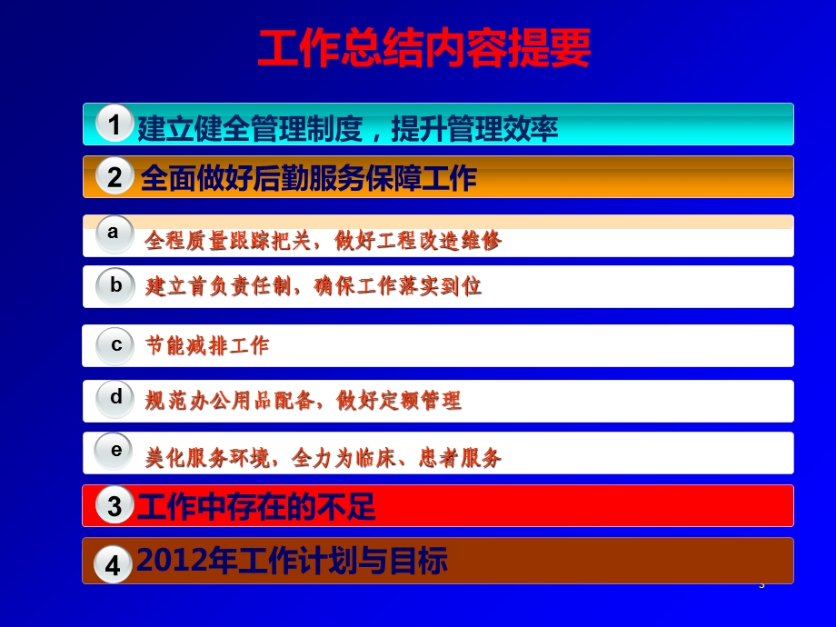 最新：医院总务科述职精选文档文档资料.ppt_第3页