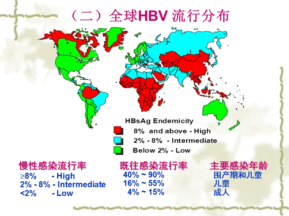 最新接生单位乙型肝炎疫苗、卡介苗接种课件PPT文档.ppt_第3页