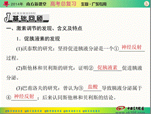 南方新课堂高考总复习生物 配套课件必修3 第2章 第23节 通过激素的调节神经调节与体液调节的的关系PPT文档资料.ppt