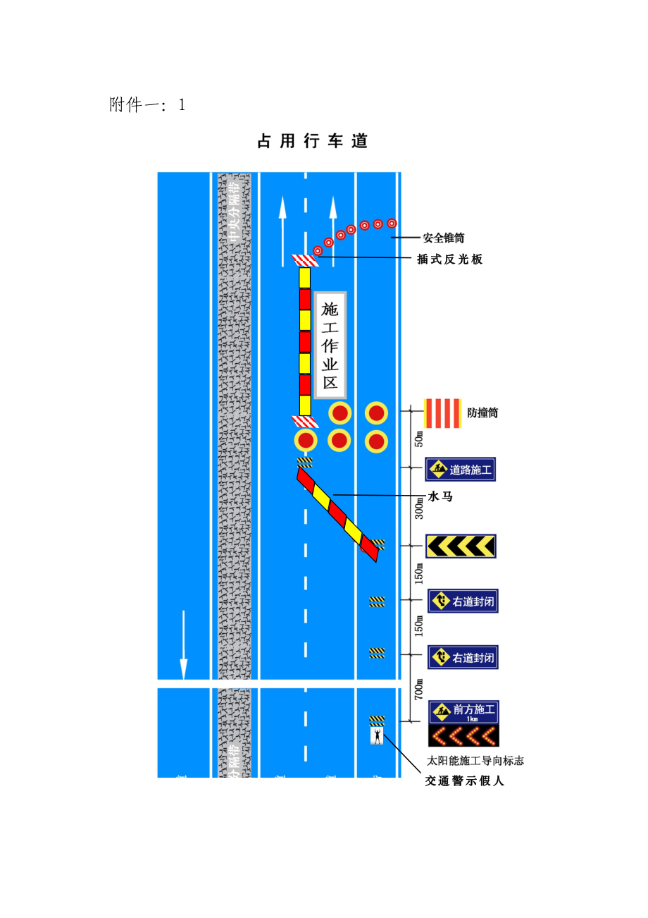 高速公路安全封路施工标志标牌示意图.doc_第1页