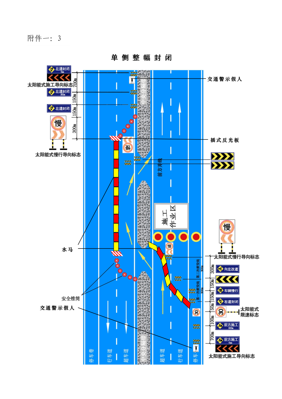 高速公路安全封路施工标志标牌示意图.doc_第3页