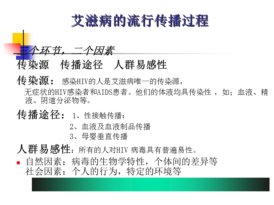 最新：艾滋病防治知识讲稿3文档资料.ppt_第3页