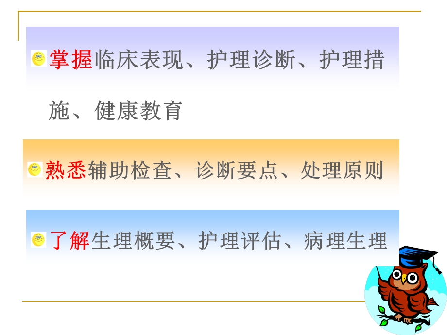 最新：病人的护理保山中医药高等专科学校刘伟道文档资料.ppt_第3页