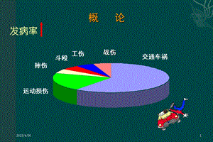 口腔颌面部创伤ppt课件PPT文档资料.ppt