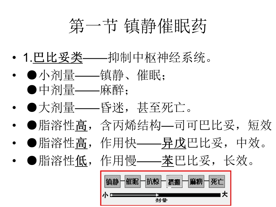 最新中枢神经系统用药PPT文档.ppt_第3页