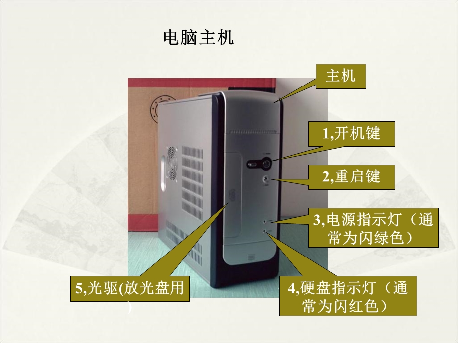 电脑基础知识计算机硬件的常识文档资料.ppt_第1页