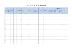 客户问题反馈处理跟踪表.docx