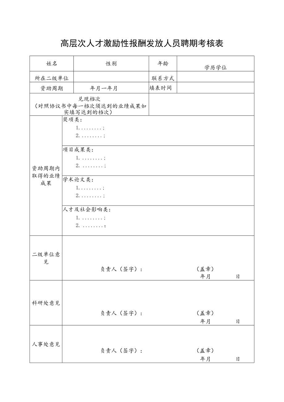 高层次人才激励性报酬发放人员聘期考核表.docx_第1页