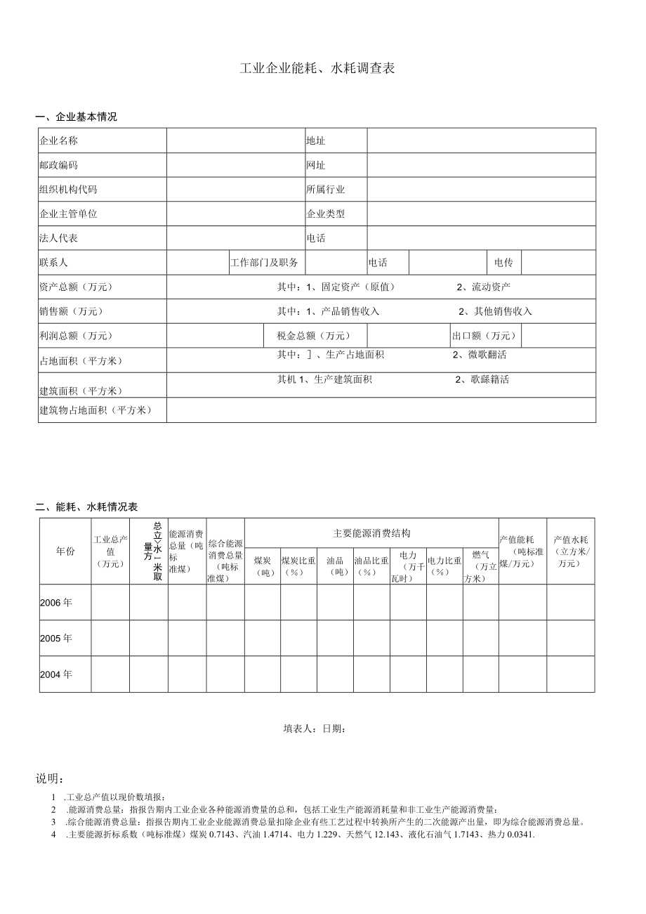 表Ⅱ工业企业能耗、水耗调查表.docx_第1页