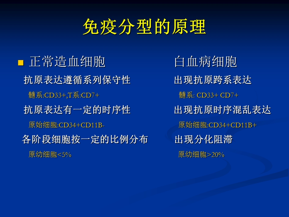 最新流式细胞术在白血病和淋巴瘤中应用PPT文档.ppt_第2页