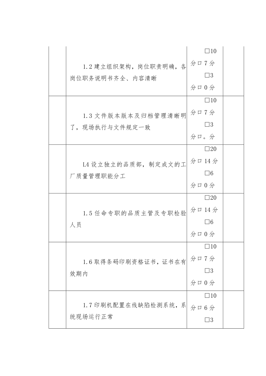 供应商质量管理自评表.docx_第3页