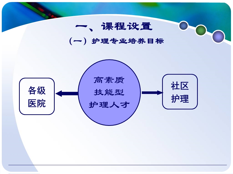 最新护理基本技术PPT文档.ppt_第2页