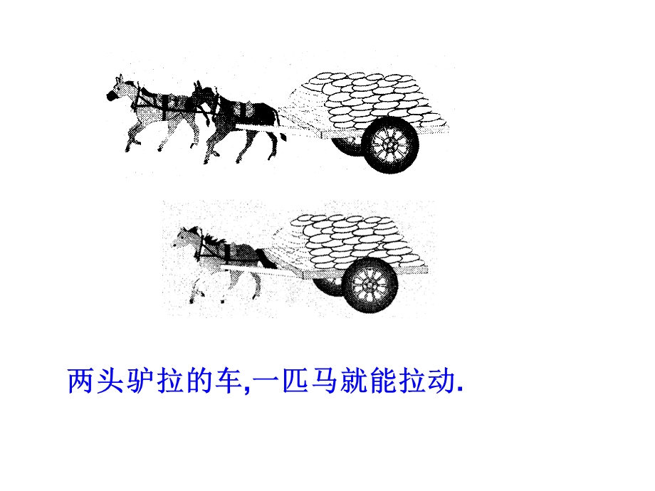 同一直线上的二力合成.ppt_第2页