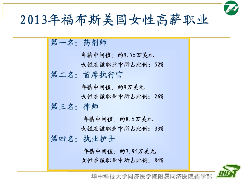 最新美国医院药学发展课件PPT文档.ppt_第1页