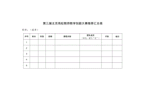 第三届北京高校教师教学创新大赛推荐汇总表.docx