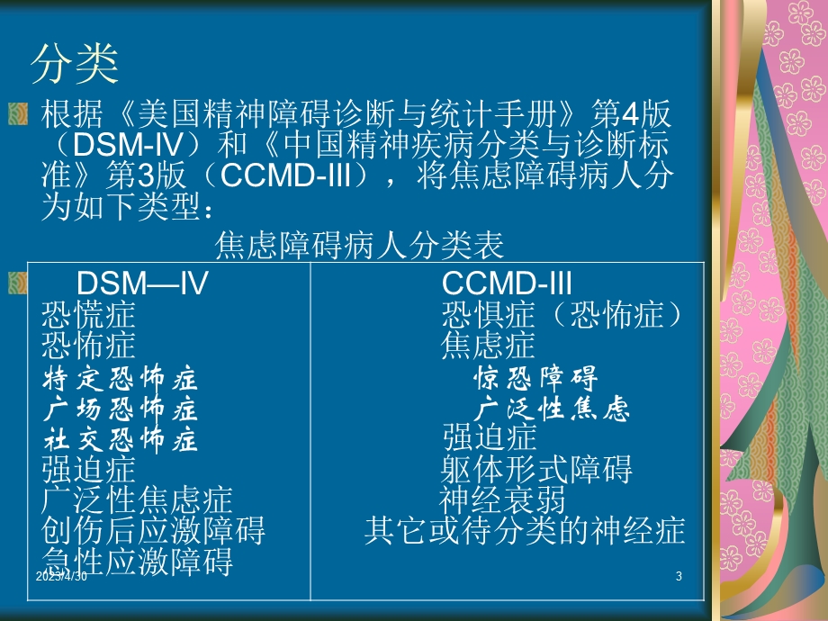 精神科护理学承德第六章焦虑障碍文档资料.ppt_第3页