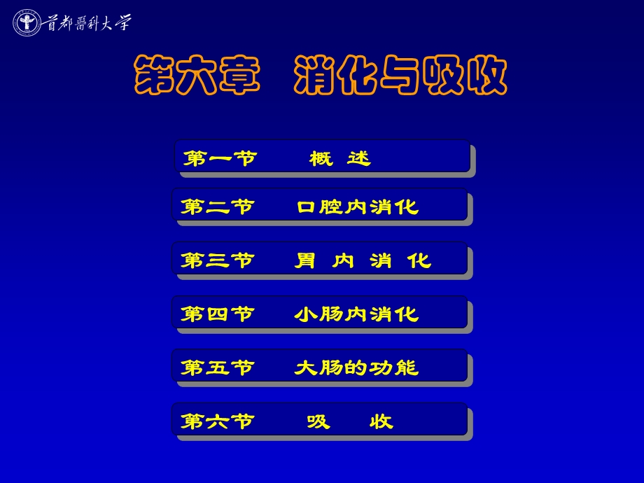 [临床医学]消化系统.ppt_第1页