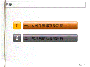 最新：妇科常见疾病及合理用药 PPT课件文档资料.ppt