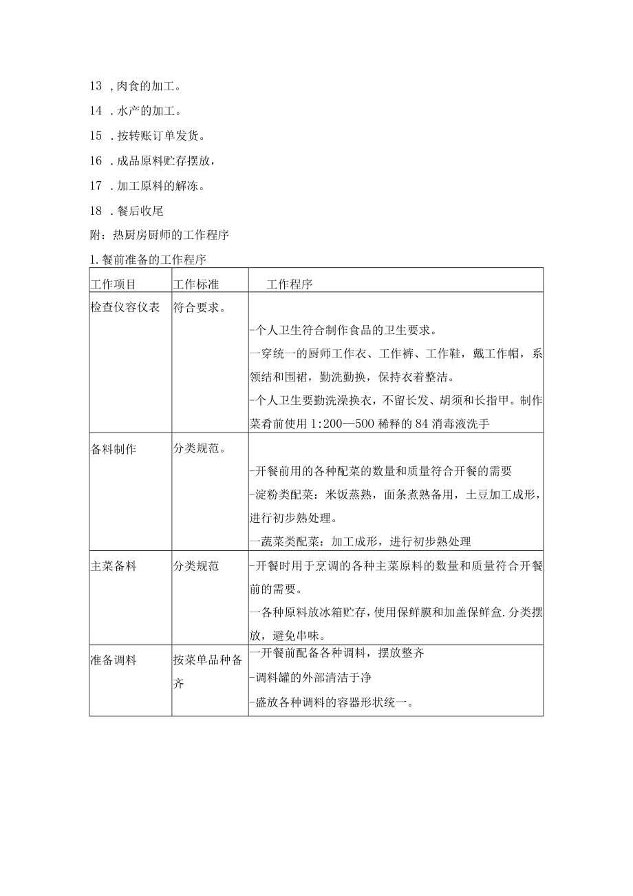 大酒店餐饮部热厨房厨师岗位职责及工作程序.docx_第2页