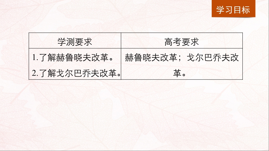 江苏高中历史专题七苏联社会主义建设的经验与教训第3课苏联社会主义改革与挫折课件.pptx_第1页