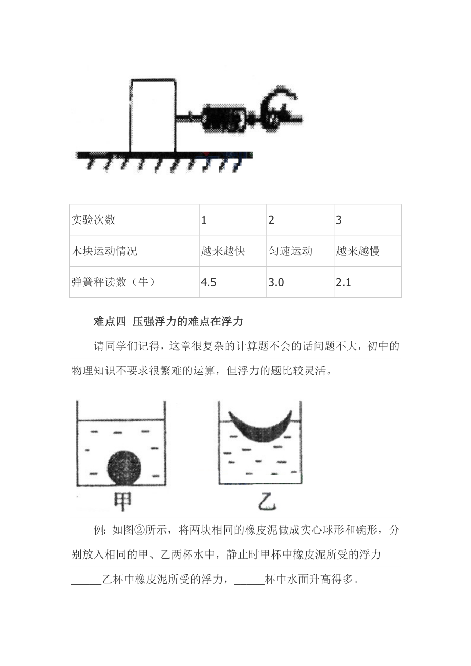 中考物理四大难点及应对招数.doc_第3页