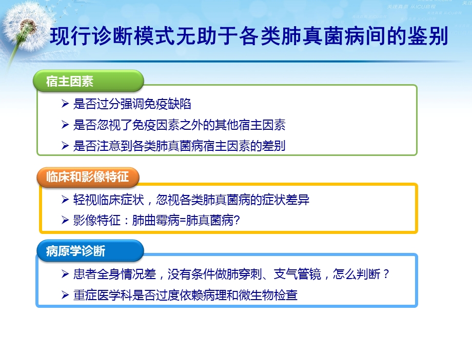 最新：医学ppt三种常见呼吸系统真菌感染之鉴别诊断文档资料.ppt_第2页