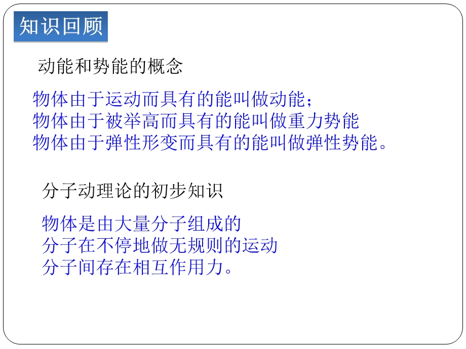 沪粤版物理九年级上册第12章12.1 认识内能27张PPT.pptx_第2页