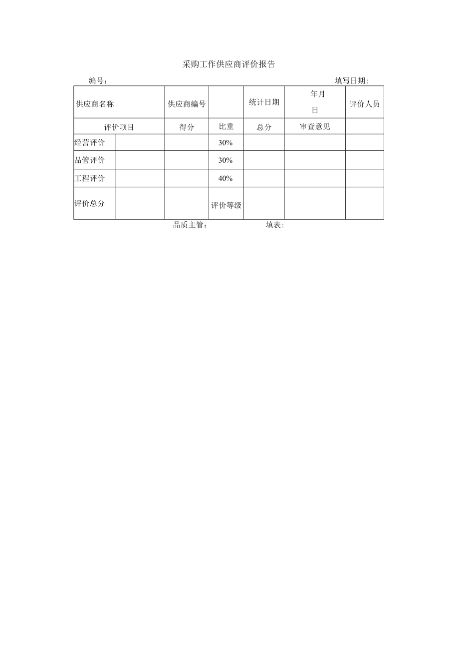 采购工作供应商评价报告.docx_第1页