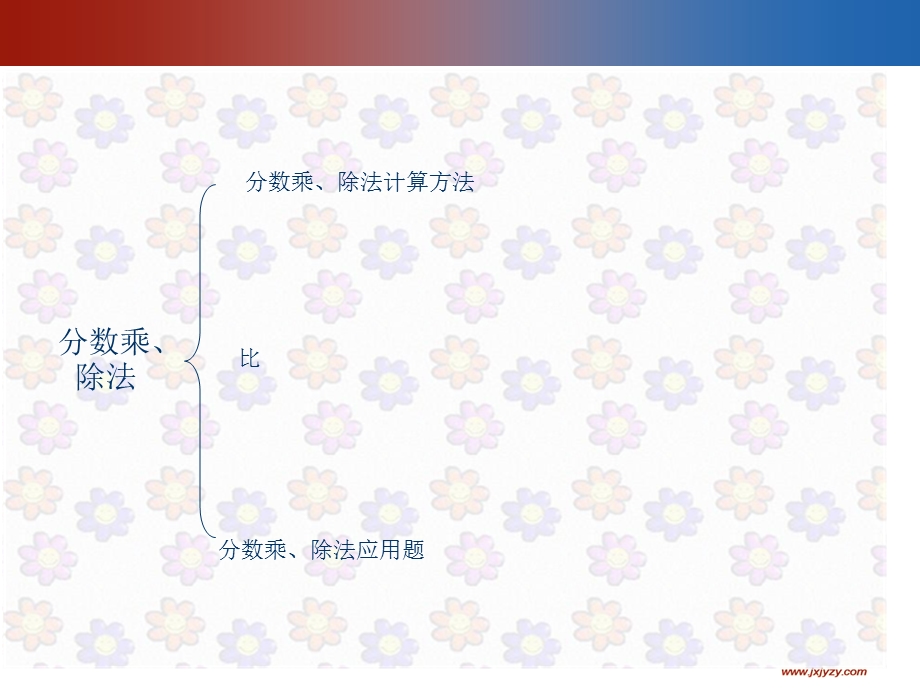 分数乘除法教学课件.ppt_第2页